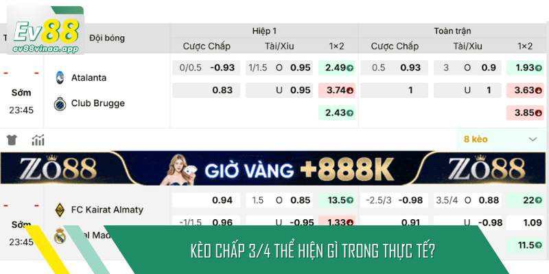 Kèo chấp 3/4 thể hiện gì trong thực tế?